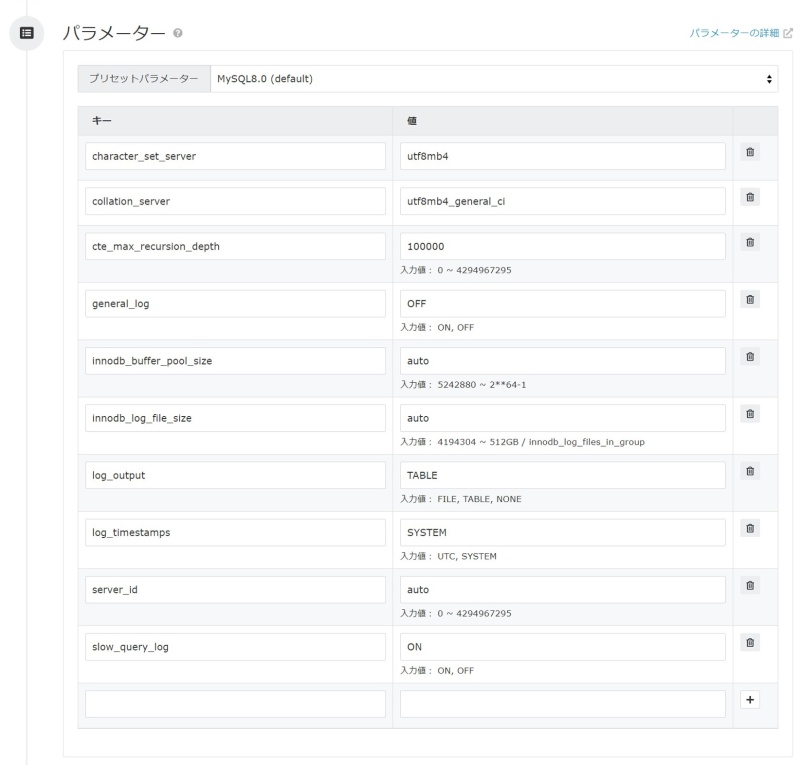 パラメーターグループ設定項目のイメージ