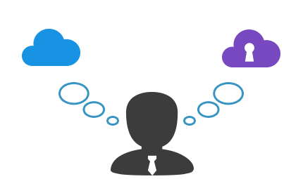 パブリッククラウドとプライベートクラウド、選ぶのはどっち?