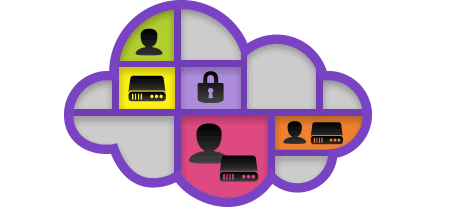 プライベートクラウドがおすすめ!