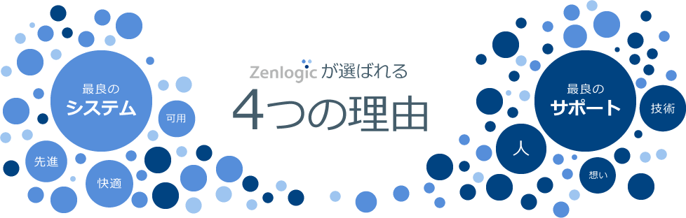 Zenlogicが選ばれる4つの理由